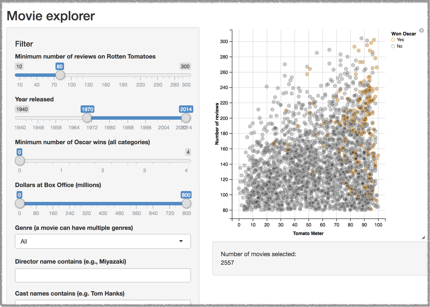 R Shiny movie explorer application screenshot