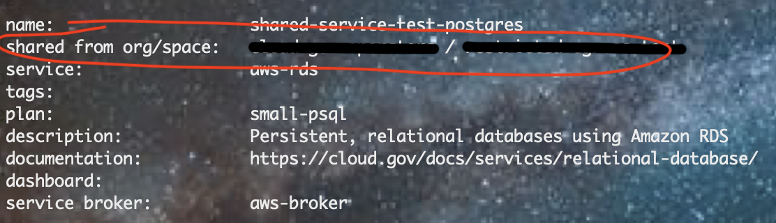 Showing service details from another space