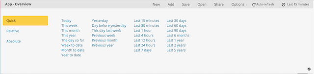 Time period selection